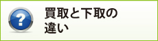 買取と下取