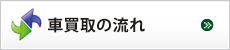車買取の流れ