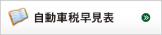 自動車税早見表